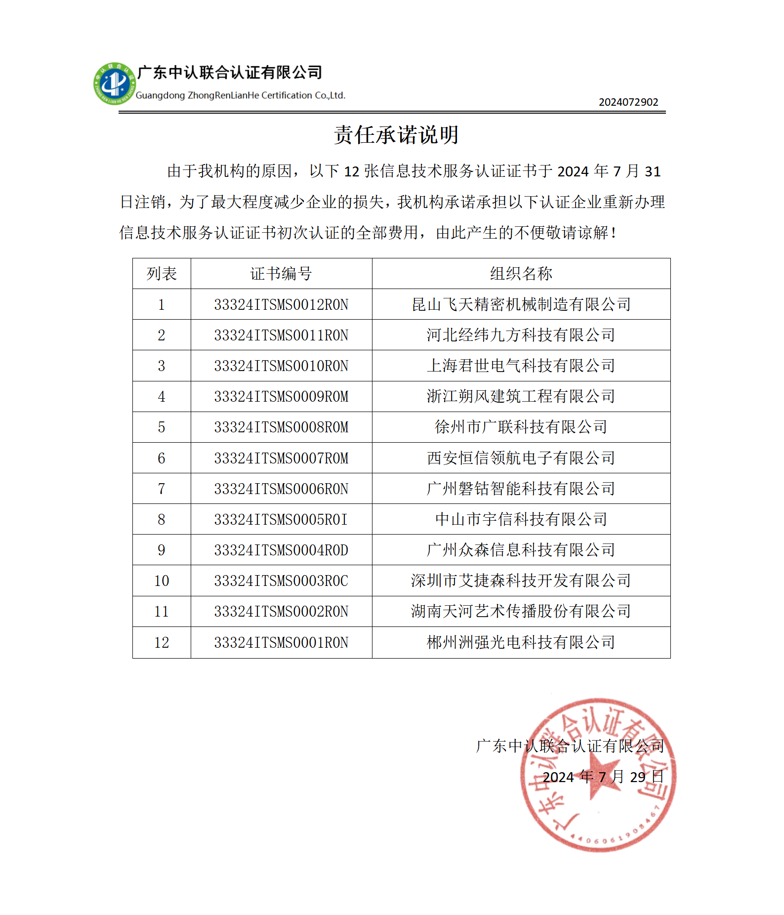 责任承诺说明