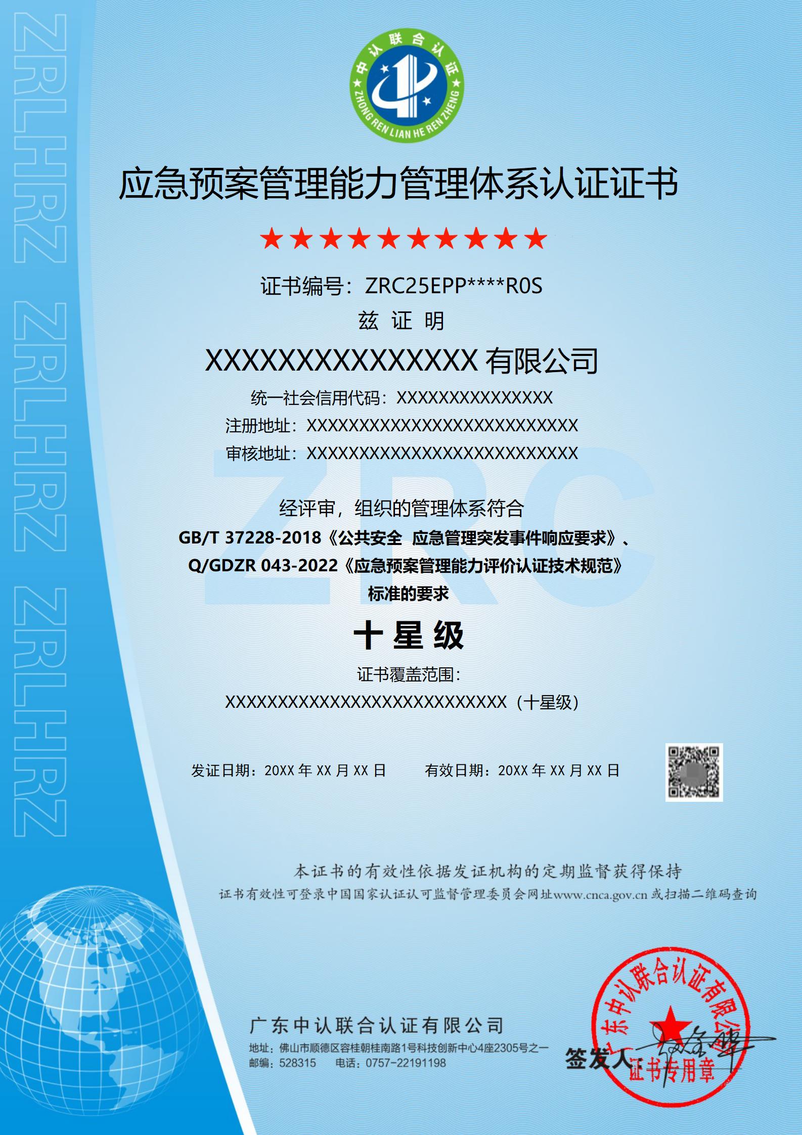 应急预案管理能力管理体系